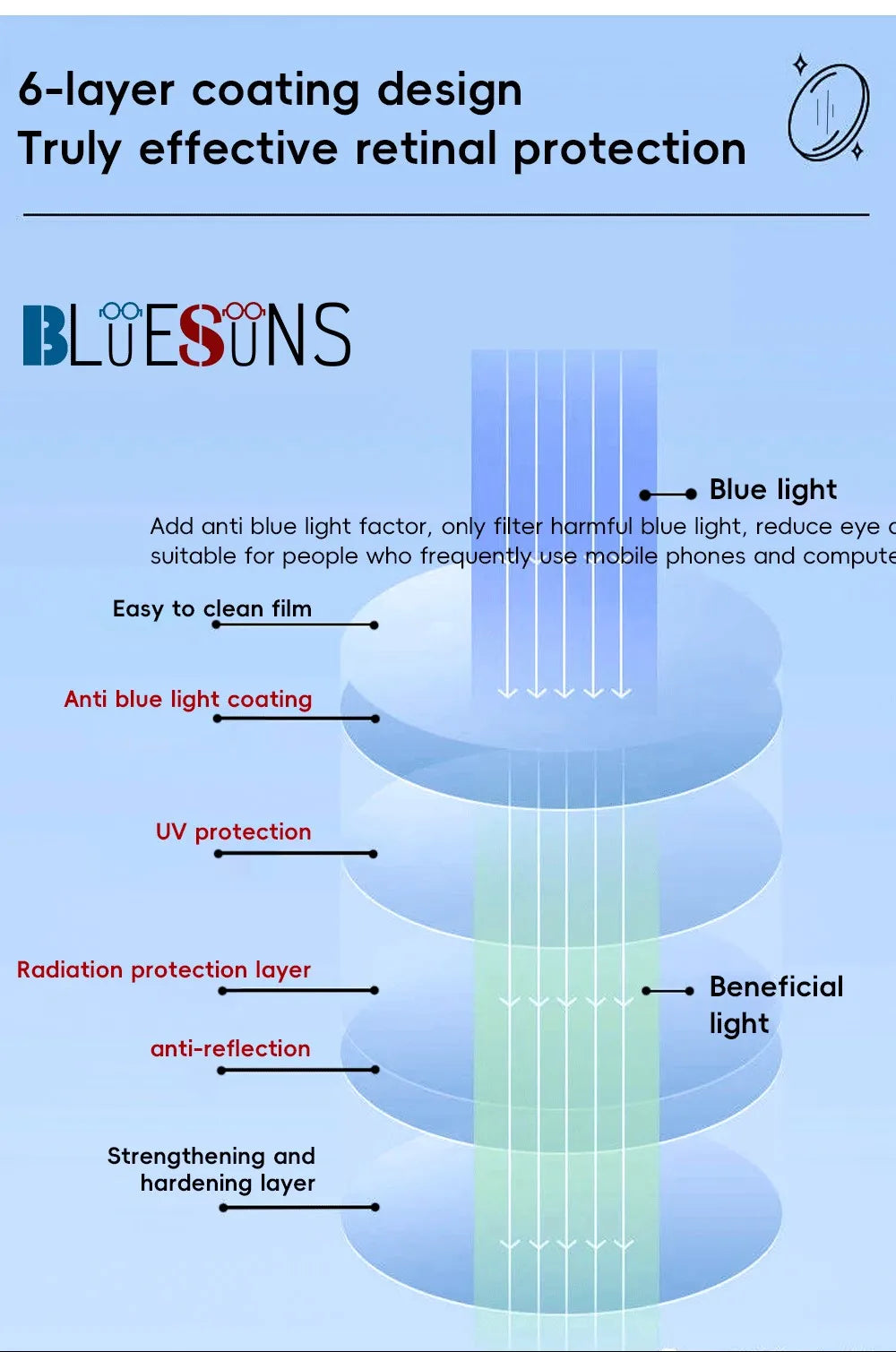 New blue light blocking glasses with red and orange lenses for fatigue protection and fashionable design wearing during gaming