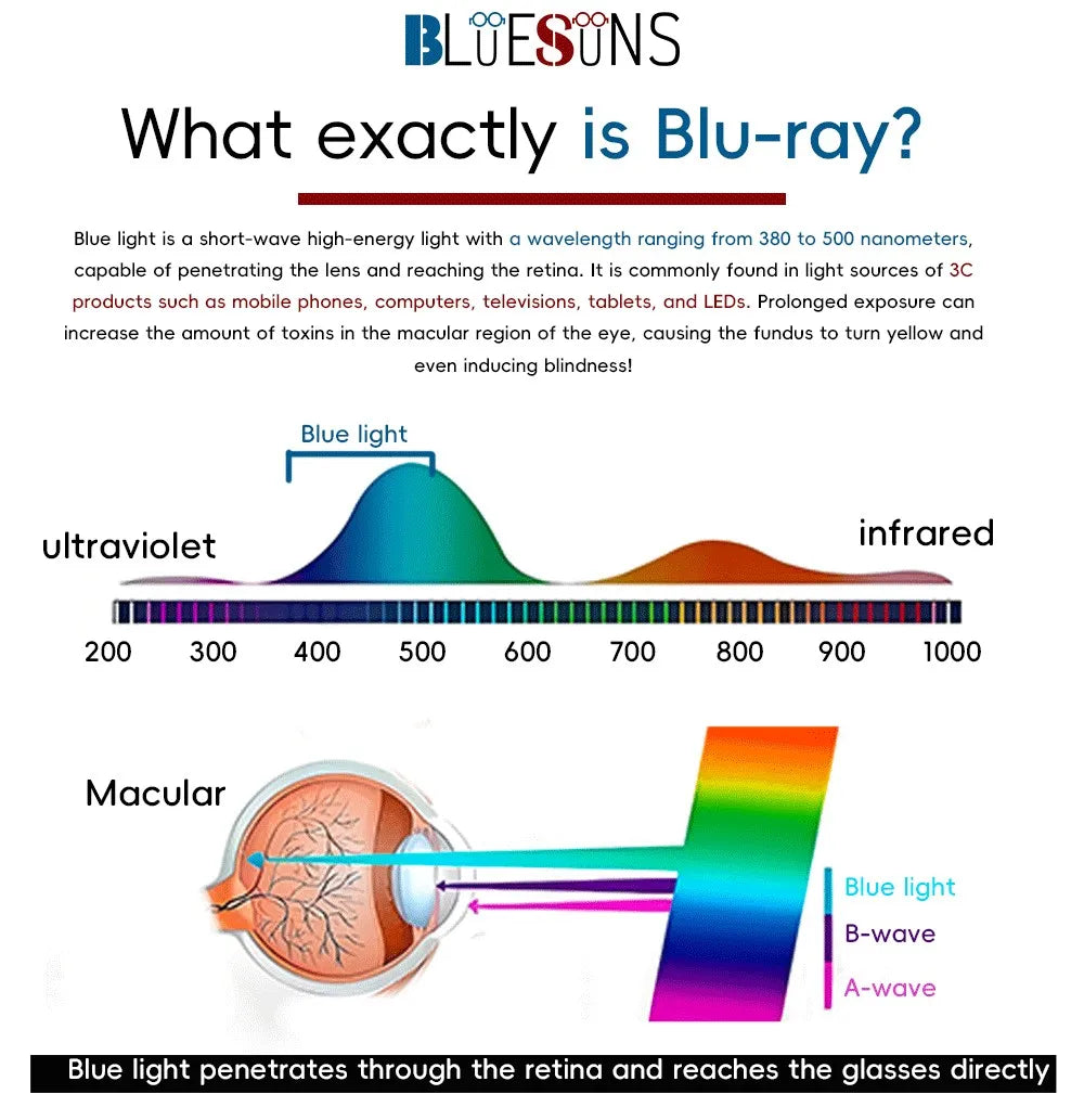 New blue light blocking glasses with red and orange lenses for fatigue protection and fashionable design wearing during gaming