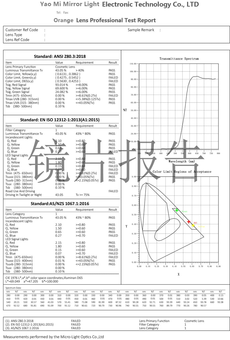New blue light blocking glasses with red and orange lenses for fatigue protection and fashionable design wearing during gaming